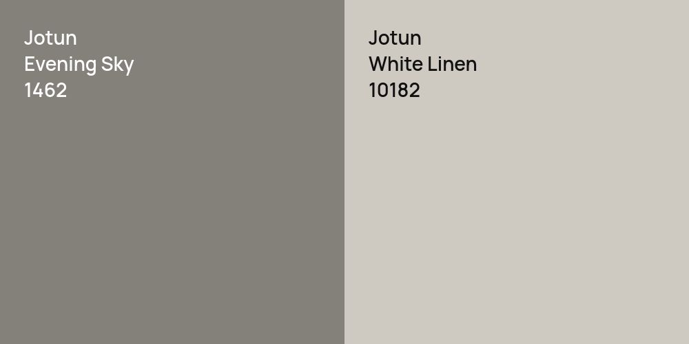 Jotun Evening Sky vs. Jotun White Linen