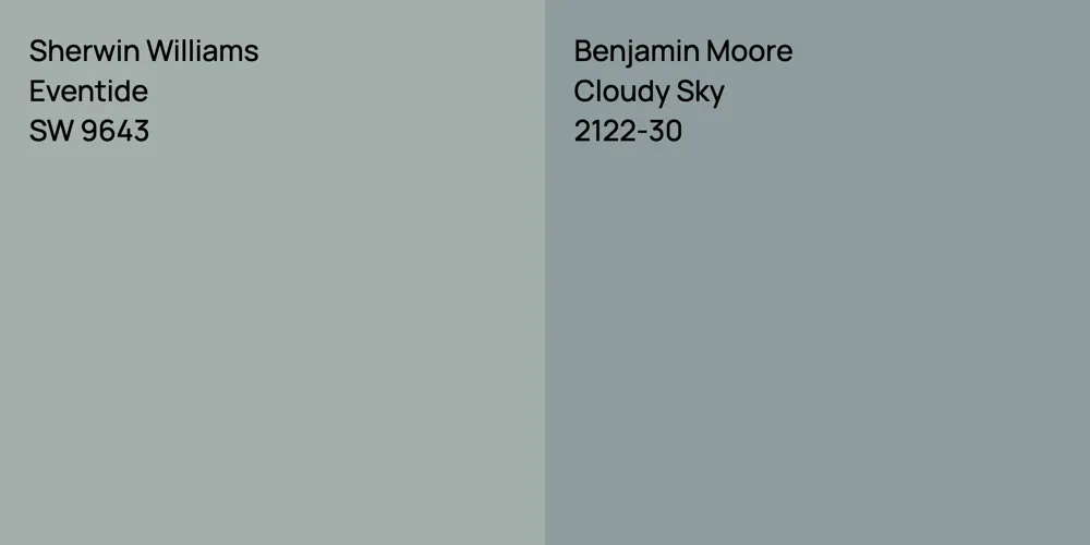 Sherwin Williams Eventide vs. Benjamin Moore Cloudy Sky comparison