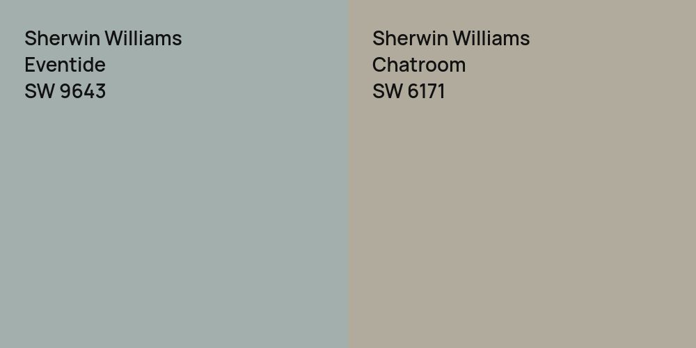 Sherwin Williams Eventide vs. Sherwin Williams Chatroom