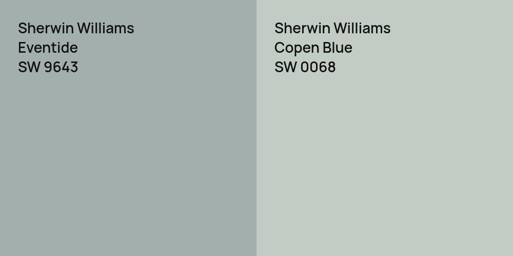 Sherwin Williams Eventide vs. Sherwin Williams Copen Blue