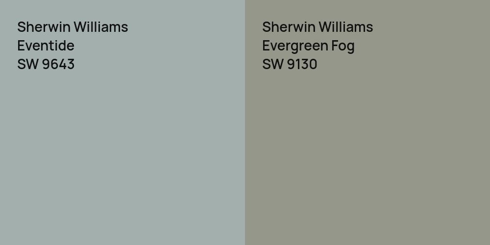 Sherwin Williams Eventide vs. Sherwin Williams Evergreen Fog