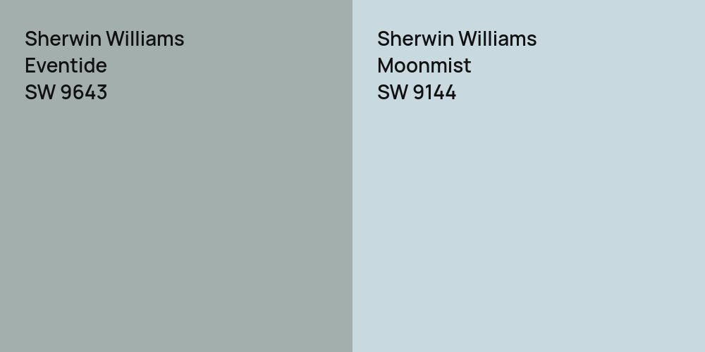 Sherwin Williams Eventide vs. Sherwin Williams Moonmist