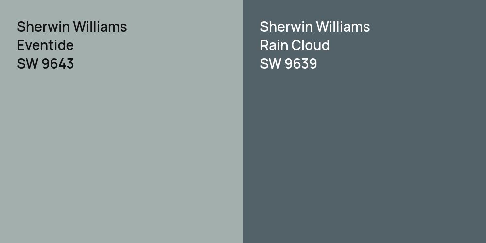 Sherwin Williams Eventide vs. Sherwin Williams Rain Cloud