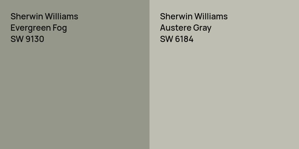 Sherwin Williams Evergreen Fog vs. Sherwin Williams Austere Gray