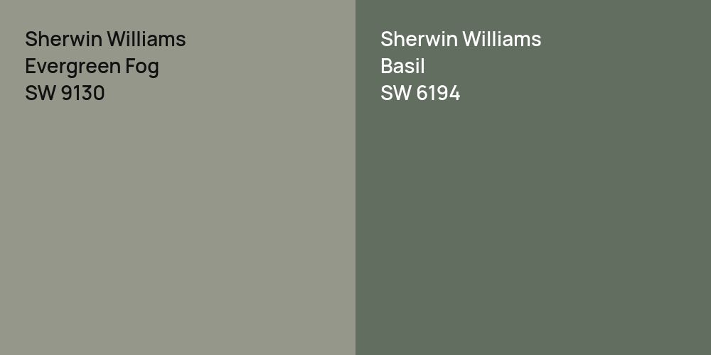 Sherwin Williams Evergreen Fog vs. Sherwin Williams Basil