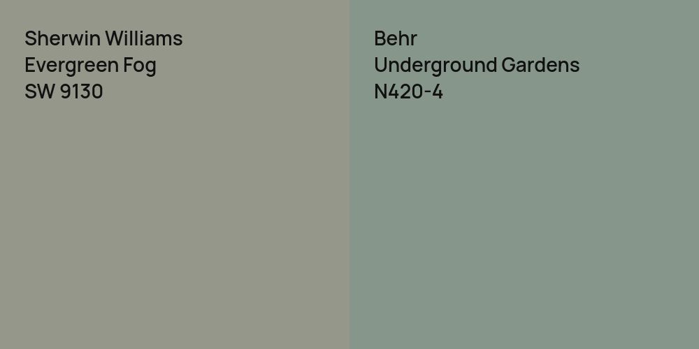 Sherwin Williams Evergreen Fog vs. Behr Underground Gardens