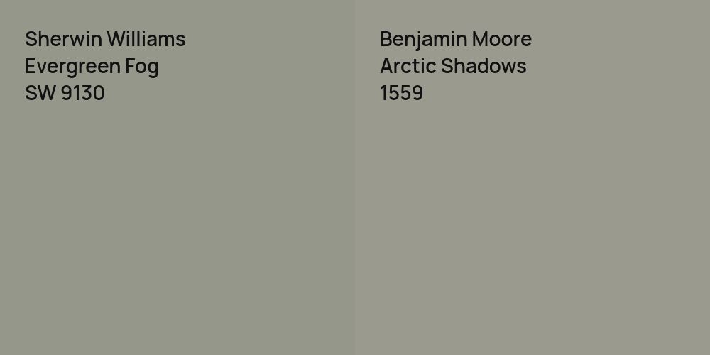 Sherwin Williams Evergreen Fog vs. Benjamin Moore Arctic Shadows