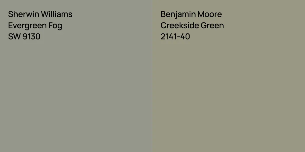 Sherwin Williams Evergreen Fog vs. Benjamin Moore Creekside Green