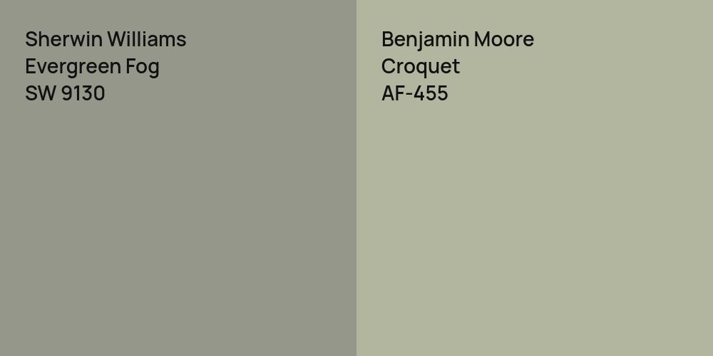 Sherwin Williams Evergreen Fog vs. Benjamin Moore Croquet