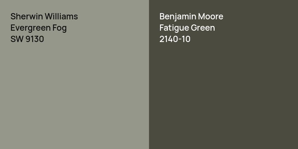 Sherwin Williams Evergreen Fog vs. Benjamin Moore Fatigue Green