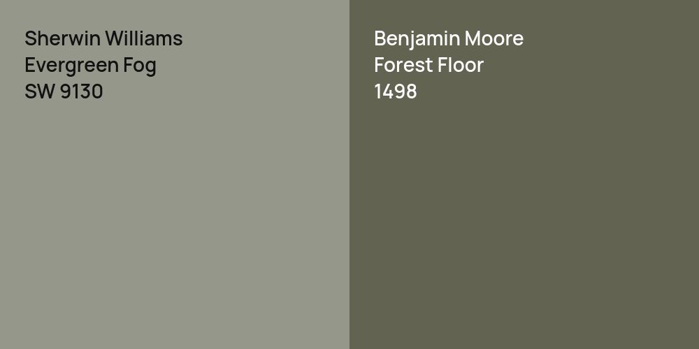 Sherwin Williams Evergreen Fog vs. Benjamin Moore Forest Floor