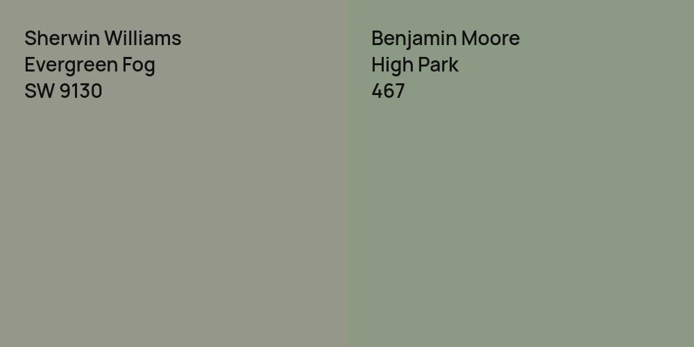 Sherwin Williams Evergreen Fog vs. Benjamin Moore High Park