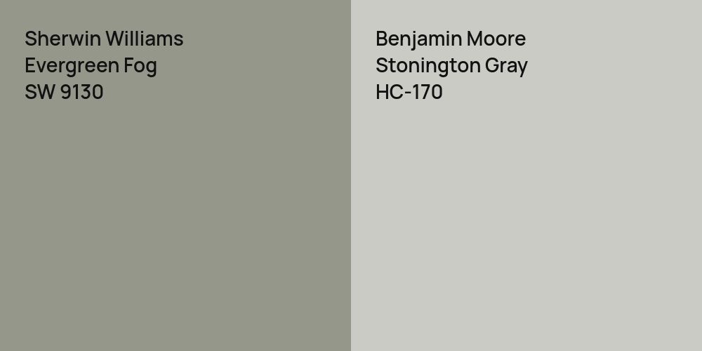 Sherwin Williams Evergreen Fog vs. Benjamin Moore Stonington Gray