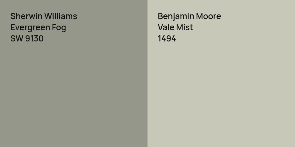 Sherwin Williams Evergreen Fog vs. Benjamin Moore Vale Mist