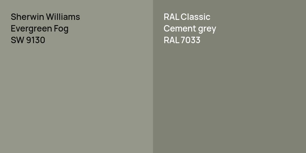 Sherwin Williams Evergreen Fog vs. RAL Classic  Cement grey