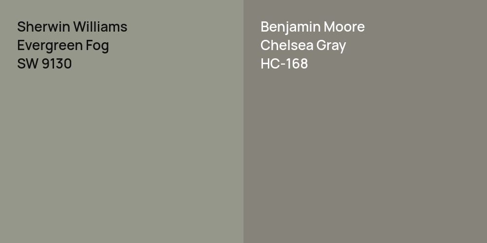 Sherwin Williams Evergreen Fog vs. Benjamin Moore Chelsea Gray