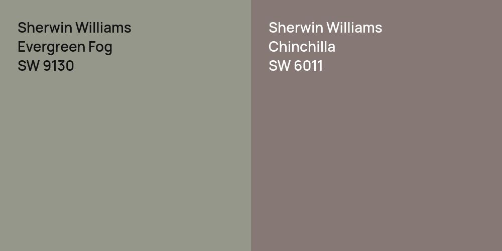 Sherwin Williams Evergreen Fog vs. Sherwin Williams Chinchilla