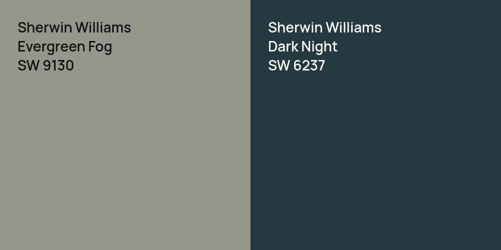 Sherwin Williams Evergreen Fog vs. Sherwin Williams Dark Night