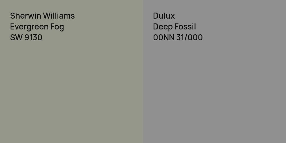 Sherwin Williams Evergreen Fog vs. Dulux Deep Fossil