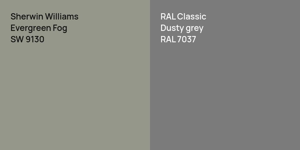 Sherwin Williams Evergreen Fog vs. RAL Classic  Dusty grey