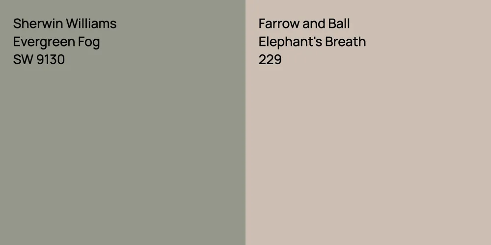 Sherwin Williams Evergreen Fog vs. Farrow and Ball Elephant's Breath