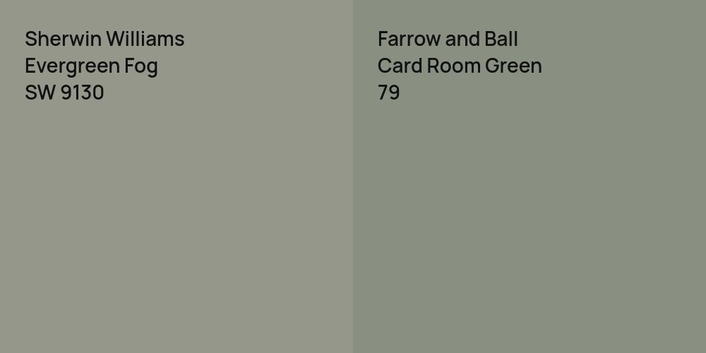 Sherwin Williams Evergreen Fog vs. Farrow and Ball Card Room Green