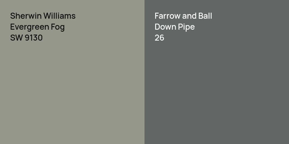 Sherwin Williams Evergreen Fog vs. Farrow and Ball Down Pipe