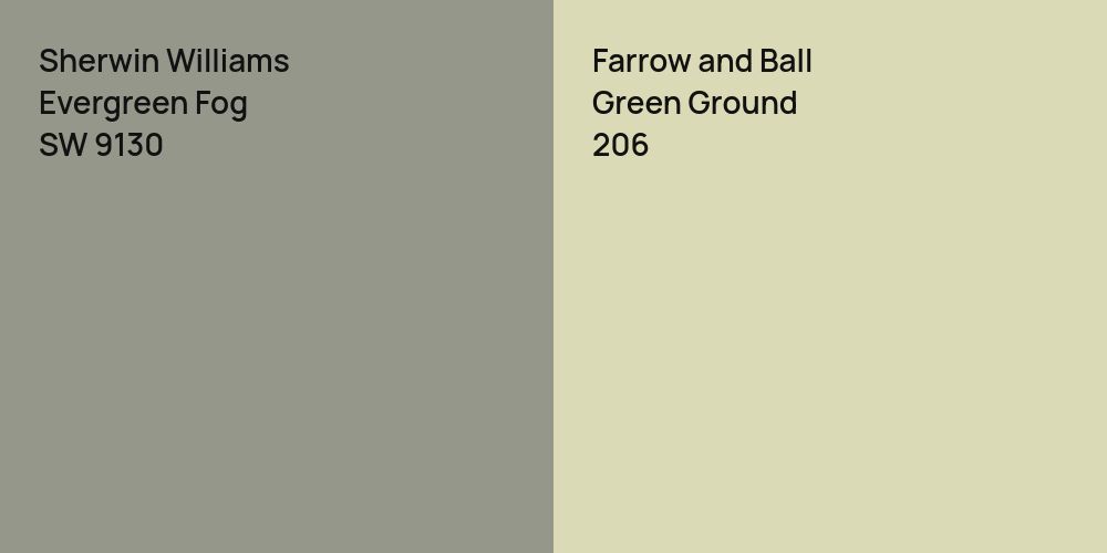 Sherwin Williams Evergreen Fog vs. Farrow and Ball Green Ground