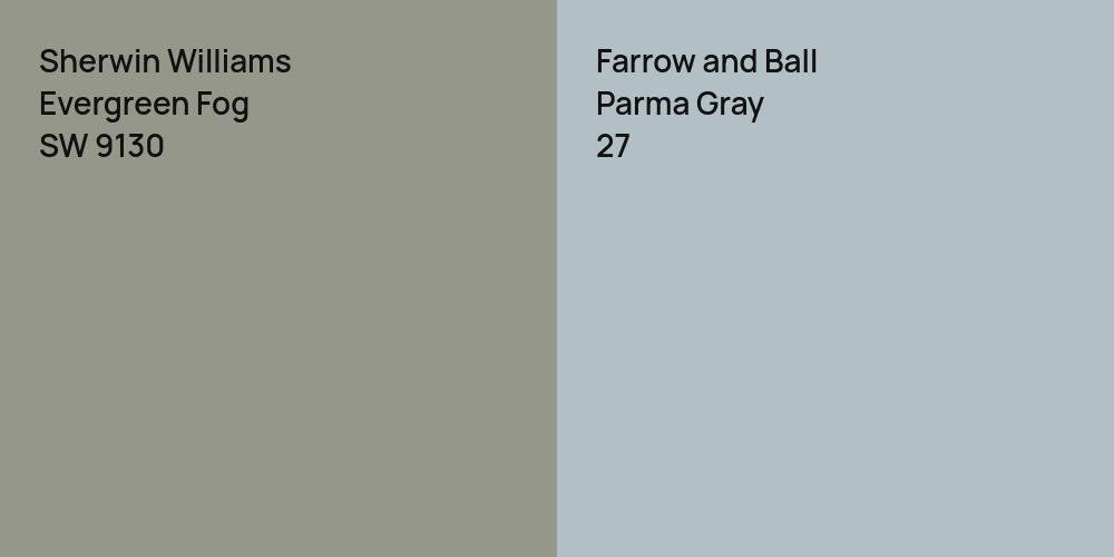 Sherwin Williams Evergreen Fog vs. Farrow and Ball Parma Gray