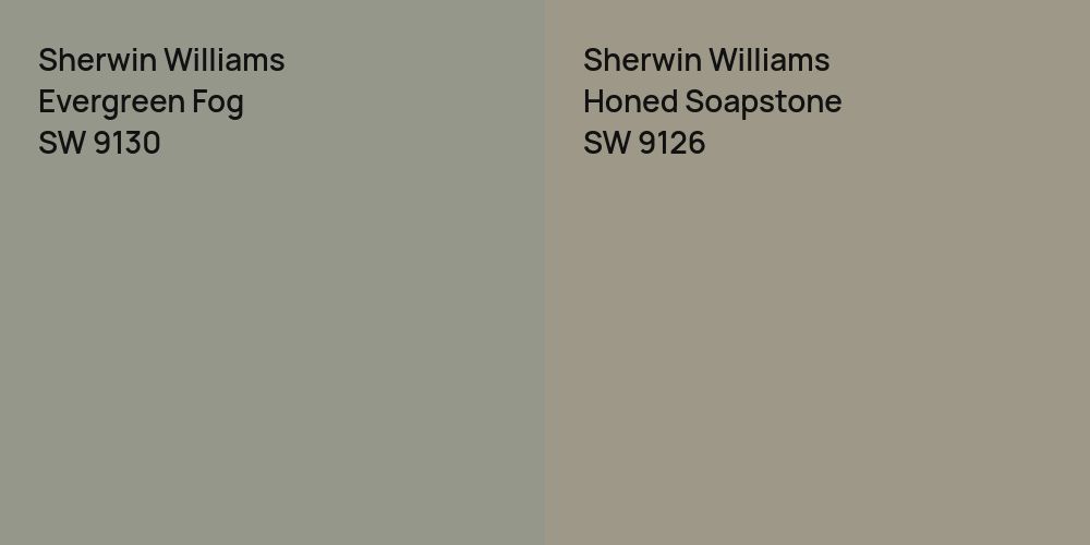 Sherwin Williams Evergreen Fog vs. Sherwin Williams Honed Soapstone