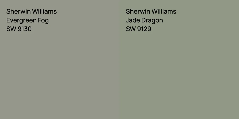 Sherwin Williams Evergreen Fog vs. Sherwin Williams Jade Dragon