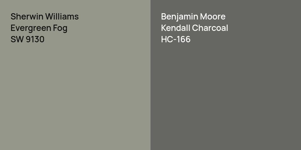 Sherwin Williams Evergreen Fog vs. Benjamin Moore Kendall Charcoal