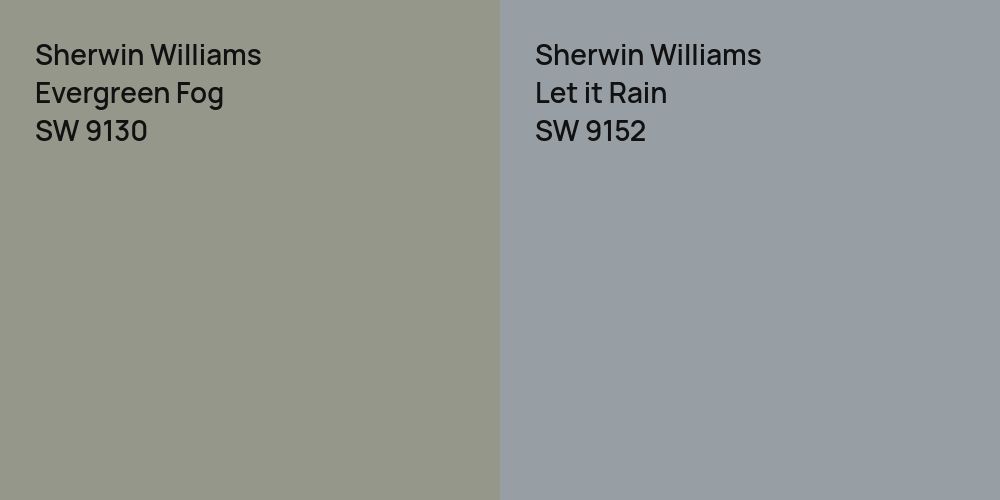 Sherwin Williams Evergreen Fog vs. Sherwin Williams Let it Rain