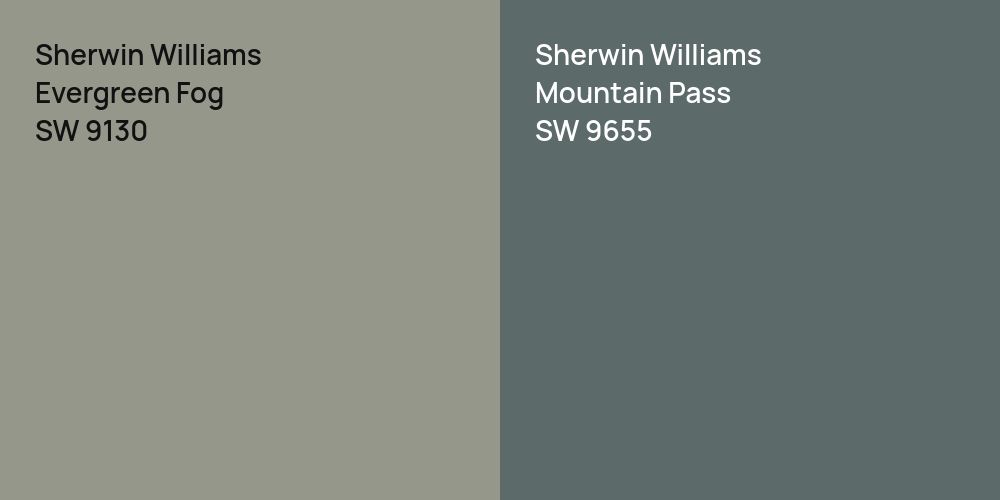 Sherwin Williams Evergreen Fog vs. Sherwin Williams Mountain Pass