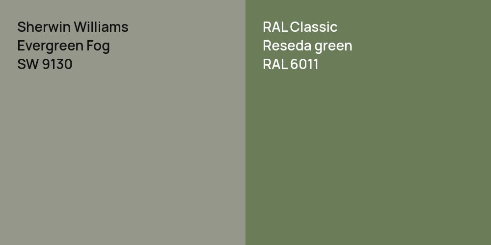 Sherwin Williams Evergreen Fog vs. RAL Classic  Reseda green