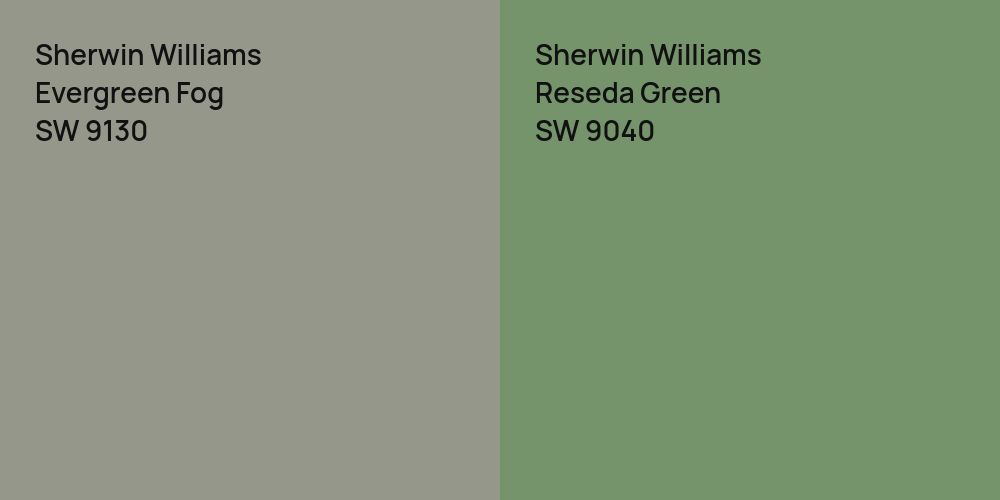 Sherwin Williams Evergreen Fog vs. Sherwin Williams Reseda Green