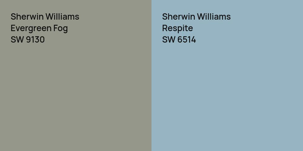 Sherwin Williams Evergreen Fog vs. Sherwin Williams Respite