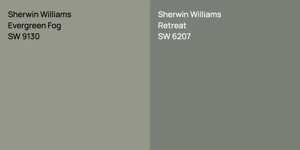 Sherwin Williams Evergreen Fog vs. Sherwin Williams Retreat