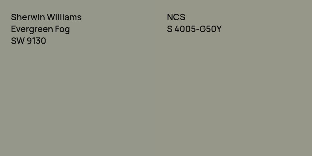 Sherwin Williams Evergreen Fog vs. NCS S 4005-G50Y