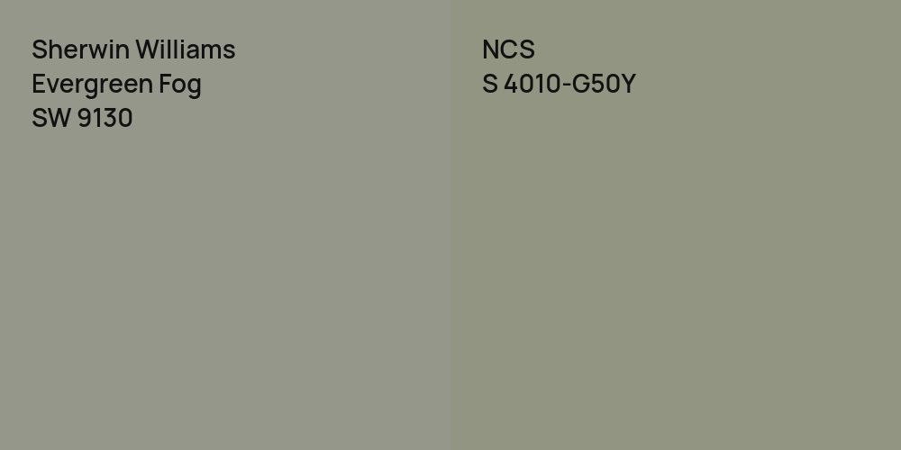 Sherwin Williams Evergreen Fog vs. NCS S 4010-G50Y