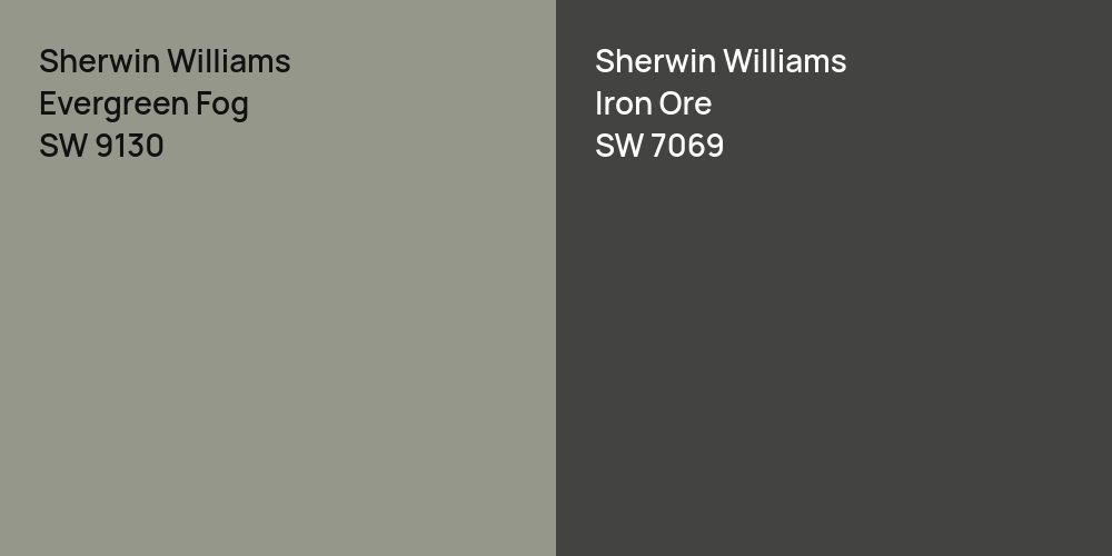 Sherwin Williams Evergreen Fog vs. Sherwin Williams Iron Ore