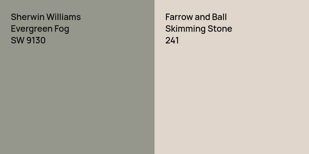 Sherwin Williams Evergreen Fog vs. Farrow and Ball Skimming Stone