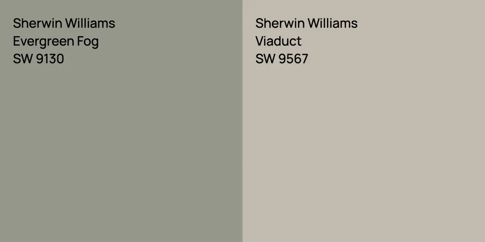 Sherwin Williams Evergreen Fog vs. Sherwin Williams Viaduct