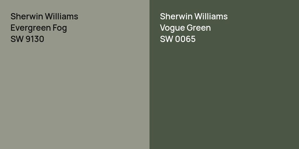 Sherwin Williams Evergreen Fog vs. Sherwin Williams Vogue Green