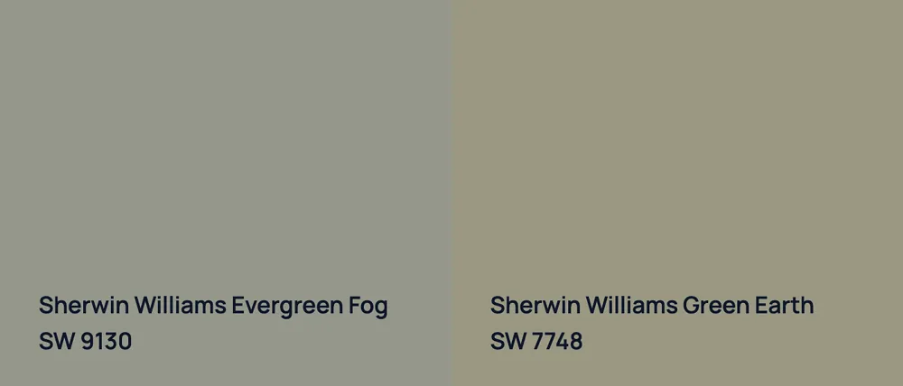 Sherwin Williams Evergreen Fog SW 9130 vs Sherwin Williams Green Earth SW 7748