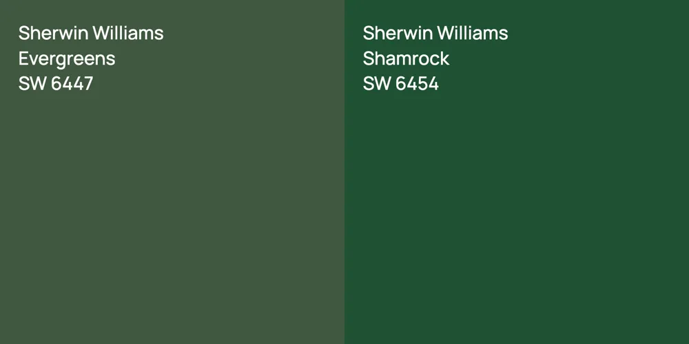 Sherwin Williams Evergreens vs. Sherwin Williams Shamrock