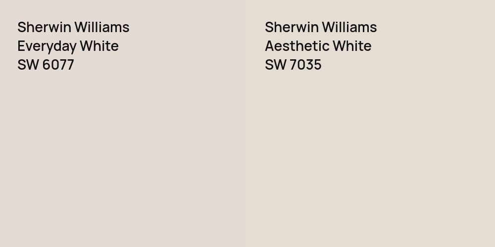 Sherwin Williams Everyday White vs. Sherwin Williams Aesthetic White