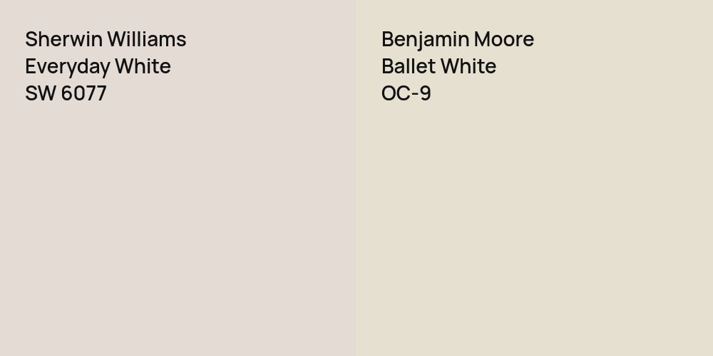 Sherwin Williams Everyday White vs. Benjamin Moore Ballet White