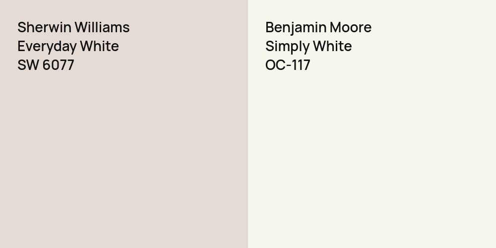 Sherwin Williams Everyday White vs. Benjamin Moore Simply White