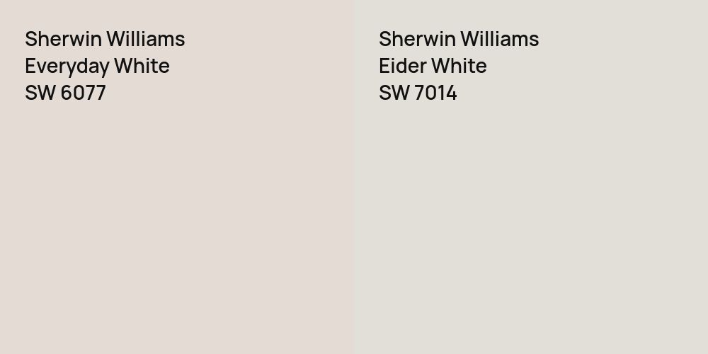 Sherwin Williams Everyday White vs. Sherwin Williams Eider White